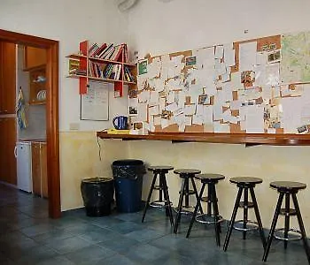 Il Ghiro Guest House Firenze